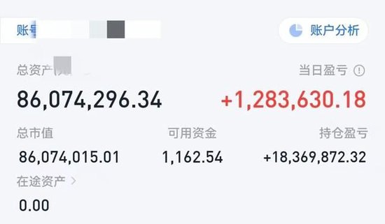 4月25日數據。圖/受訪者提供