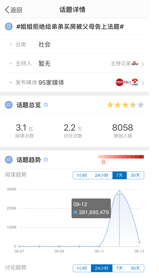 审核不严、促销诱导购买,网售处方药如何摆脱“盲”买“盲”卖 审核不严、促销诱导购买,网售处方药如何摆脱“盲”买“盲”卖