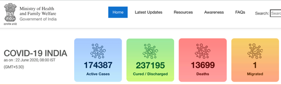 和多国爆发冲突的印度，疫情咋样了？