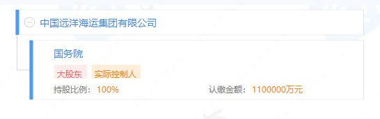 图/企查查