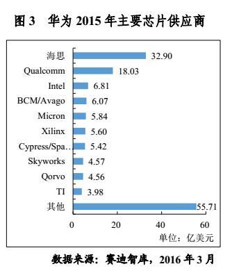 “赛德智库”报告截图