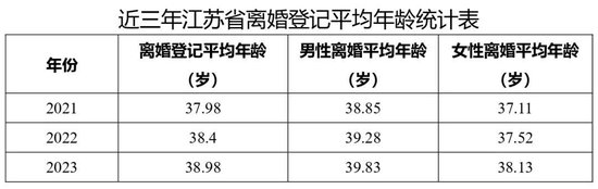 28加拿大靠谱吗
