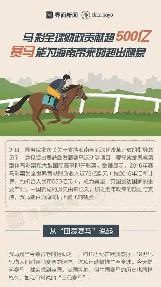 马彩全球财政贡献超500亿 赛马能为海南带来什么