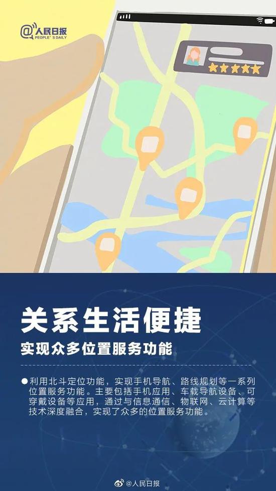北斗定位功能。图源:人民日报微博