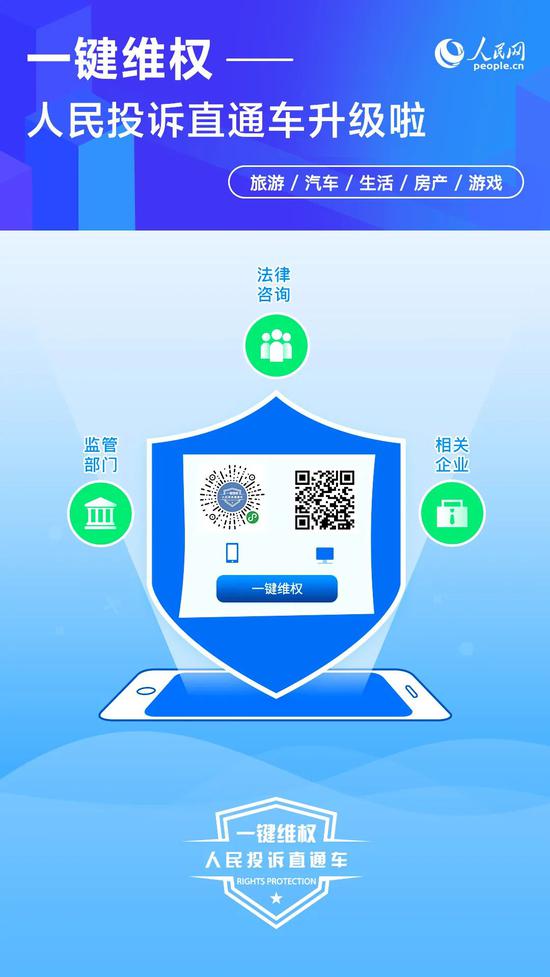 人民网|人民日报：不消费就能点评？“大众”点评是真是假