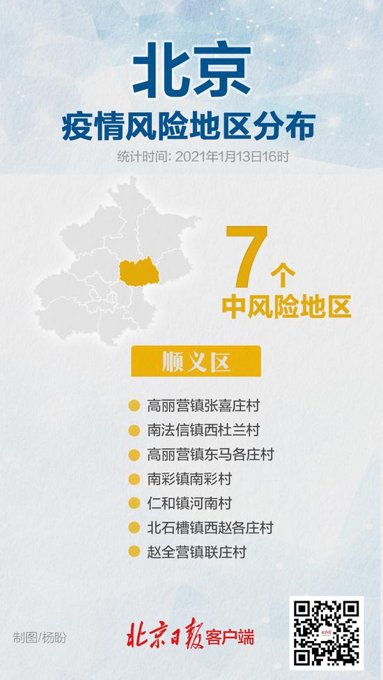北京发布会汇总朝阳中风险区清零疫情溯源结果公布
