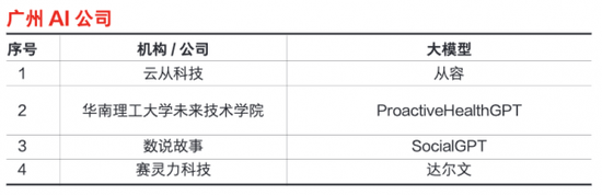 ���������ҵ�Ӱ��:[ԭ��]2023CISCN������������pwn wpyu��n chu��ng 2023CISCN hu�� zh��ng s��i q�� pwn wp