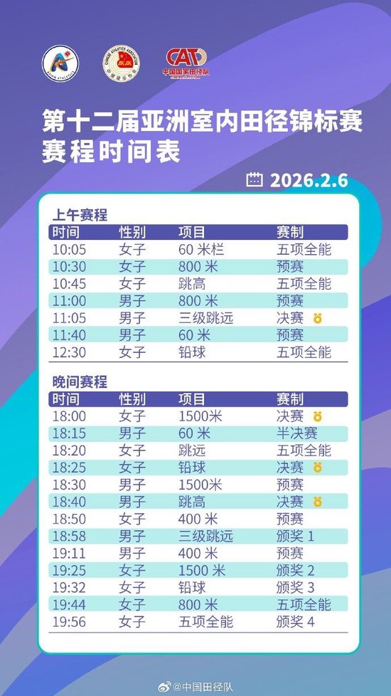 中国田径队室内亚锦赛名单：吴艳妮、陈妤颉缺席，胡麟鹏出战