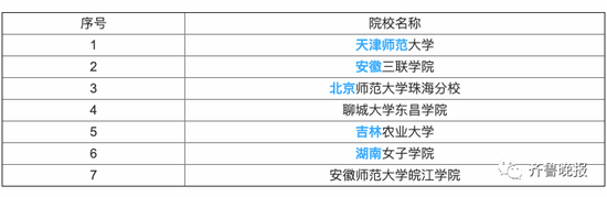 另外,河北师范大学的家政学专业从今年秋季开始招生。