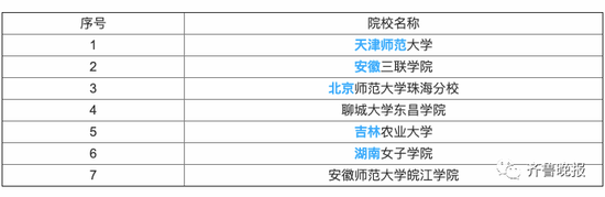 另外，河北师范大学的家政学专业从今年秋季开始招生。