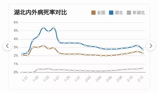 △ 来自腾讯新闻