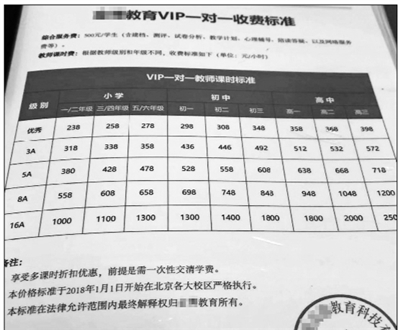 位于朝阳区龙辉大厦的某教育机构收费标准中明确提到“享受多课时折扣优惠,前提是一次性交清学费”