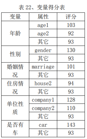 必赢彩票app还能买吗|奔驰春风得意,又推GLB,外观美到爆,重点突击空间,弥补GLA劣势