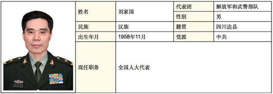 军改后二度履新 刘家国出任军委国防动员部政委