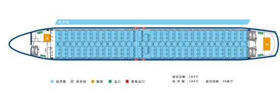 波音737MAX是单通道的客机。(资料图片)
