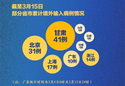 图自人民日报