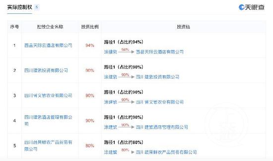 ������������Ϳ����ͨ�����Ƶ��˻���ƭȡ62�ʴ�������ɽ����3.78��Ԫֱ�Ӿ�����ʧ��