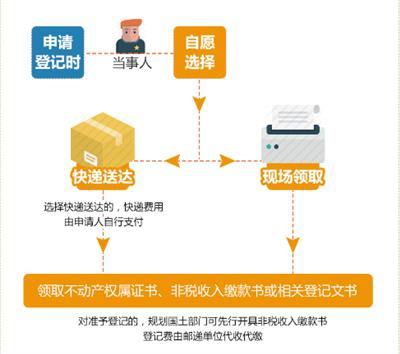 国外网站推广软件有哪些?黄冈网站推荐!-软件测评-佛山市鑫...