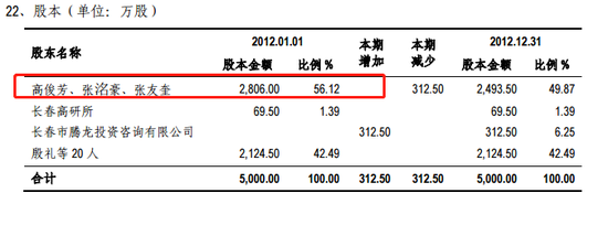 为什么女人穿成套内衣是她睡你