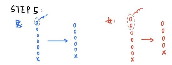 尿酸高如何降低
