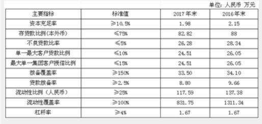 ▲图片来源:报告截图