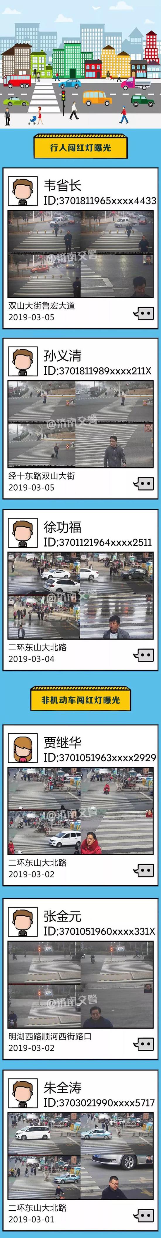 人脸识别立功 山东交警曝光韦省长等10名违法者