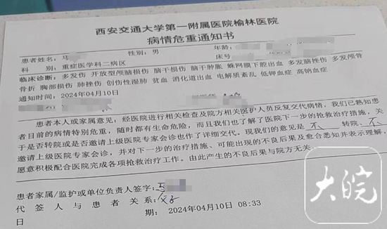 醫院下達的病危通知書