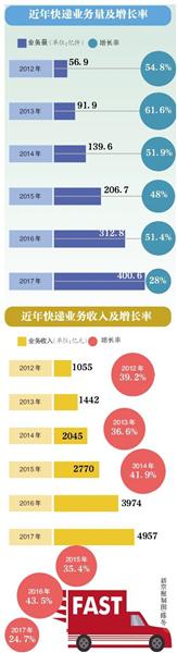 最强神医混都市完整版无广告截图2