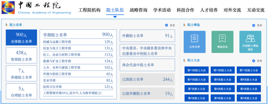 中国工程院截图