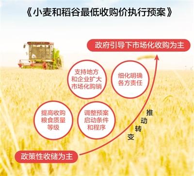 制图:张芳曼