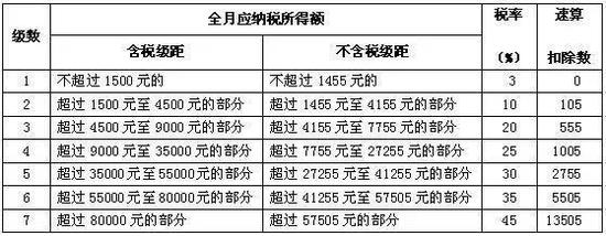 经典复活让文学从书里走出来