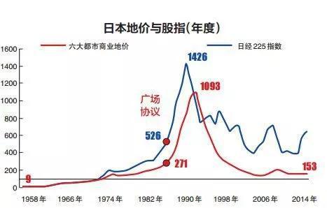 图片来源于网络