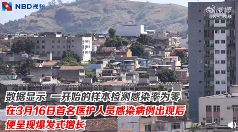 数据显示,一开始的样本检测感染率为零。在3月16日首名医护人员感染病例出现后,便呈现爆发式增长。/@NBD视频