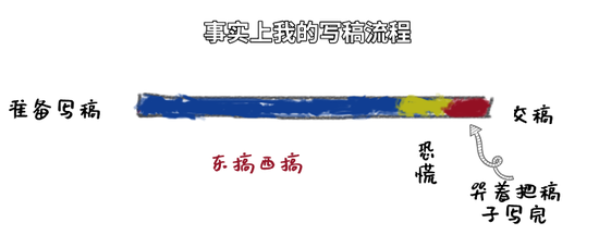 投注信用网怎么,厉害了!这位女列兵竟然给老兵当教练……