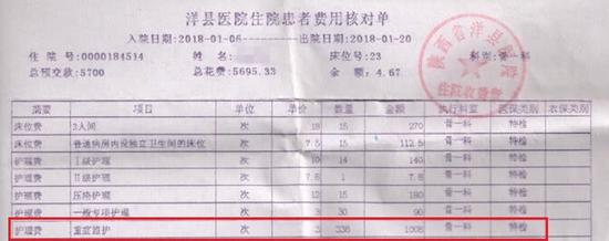 刘先生的父亲没住重症监护室，却被莫名收取336次重症监护费。   华商报 图