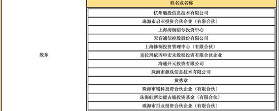 国家工商信息登记上显示的魅族股东名单