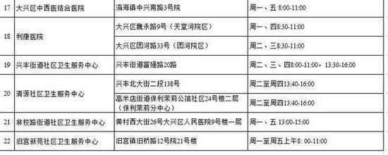 下周起北京全市中小学生免费接种流感疫苗 下周起北京全市中小学生免费接种流感疫苗