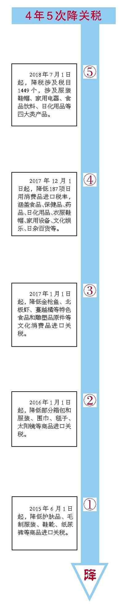 最强神医混都市免费下载截图2