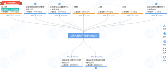 ͼƬ��Դ�����ű�