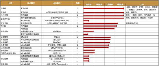 (图片来自西南证券研报)