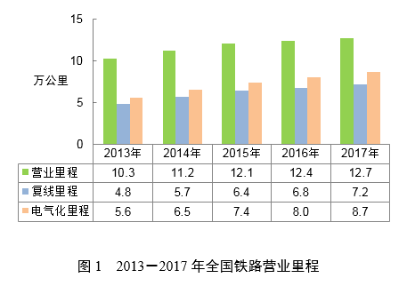 小说推荐标题咋写吸引人截图3