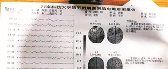 澎湃:谁有权把“性格孤僻”大学生送进精神病院？