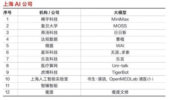 �Ѱְֽ����:�ٶ��뼤�� Ħ�г�����С�Ƿ���s�� d�� y�� j�� q��ng m�� tu�� ch�� b�� s��i xi��o j�� f��n xi��ng