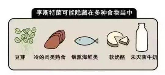 怀孕已5个月孕妇吃冰箱里水果感染 致胎儿死亡
