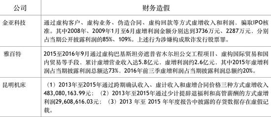 　　目前我国尚没有监测到XAY.2的变异株，大家将继续跟踪国际动态，进一步加强我国输入病例和本土病例新冠病毒变异株的监测，及时开展分析研判。