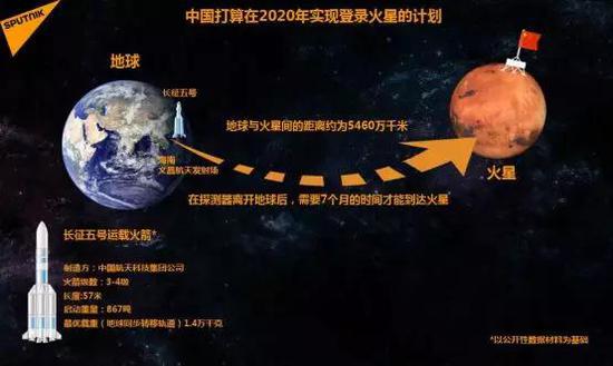 中国探月工程首任首席科学家
