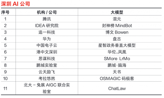 �Ϻ�����֮������:���ֳ�������������ֱ������ҵ��ĵײ��߼���ʵ���淨��w��n z�� ch��ng w��n: d��u y��n d�� r��n zh�� b�� f��n xi��o y�� w�� de d�� c��ng lu�� ji h�� sh�� c��o w��n f��!