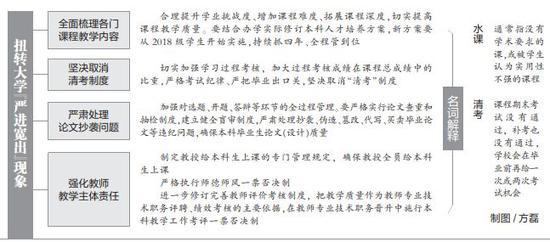 图片来源:新华社