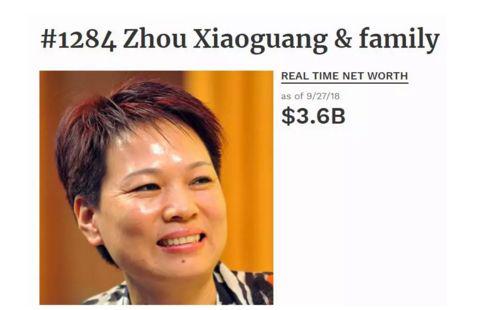 图片来源:福布斯富豪榜截图