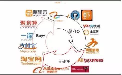 媒体谈张一鸣马化腾口水战:暴露大佬们的商业